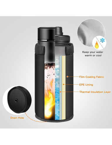 Soporte para Taza FINPAC GCAB Universal para Bicicleta - Negro