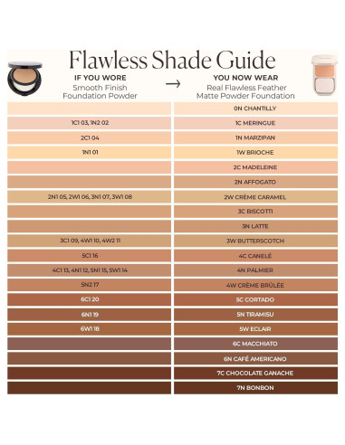 Base en Polvo Mate Laura Mercier 0N Chantilly 81g