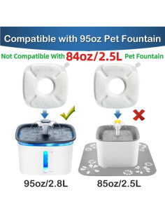 Filtros de Reemplazo Allxin para Fuente de Gatos 16 Pack 2