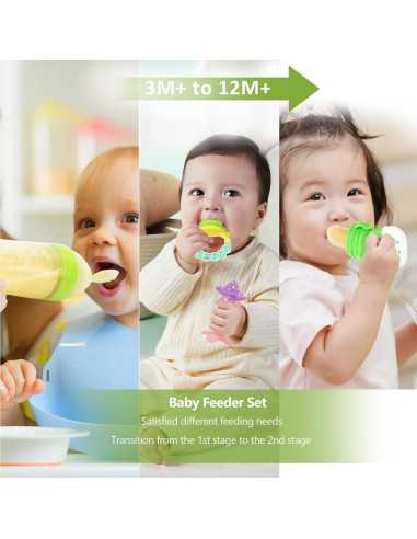 Chupete de Alimentación WAJIAYON para Bebés - 3 Tamaños y Cuchara