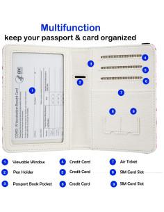 Portadocumentos de Pasaporte AIRMORS RFID Unisex 14x9.4cm 2