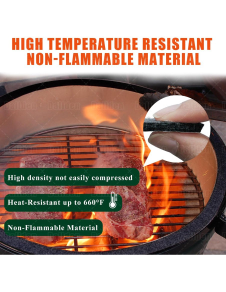 Junta Autoadhesiva Negra Dallden para Big Green Egg 2 Piezas