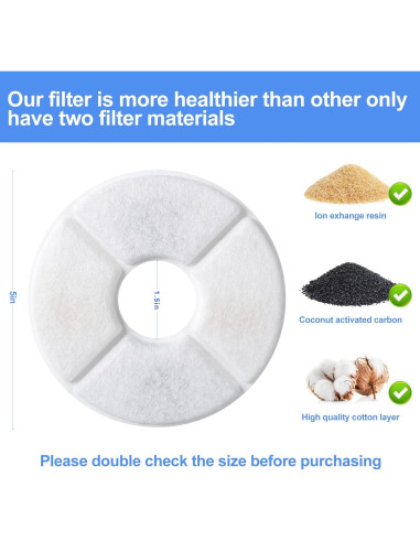 11 Piezas Filtros de Reemplazo Guarm para Fuente de Gato 2.5L