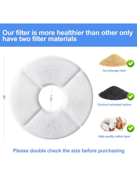 11 Piezas Filtros de Reemplazo Guarm para Fuente de Gato 2.5L