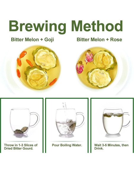 Fruta de Melón Amargo Greenlike 500g - Momordica charantia