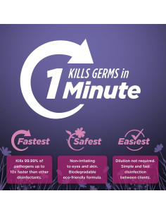 Toallitas Desinfectantes Prevention - 160 Unidades para Limpieza 2