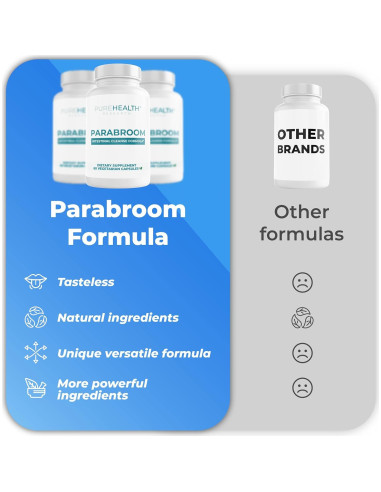 Suplemento Digestivo Parabroom PureHealth 60 Cápsulas