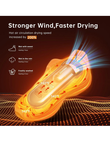 Secador de Botas y Zapatos Portátil XCMAN SD-3 - Ultra Silencioso