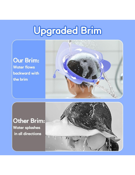 Gorro de Ducha para Bebé Lonlown Ajustable 1-8 Años Azul