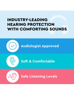 HearMuffs Sounds Blanco - Protección Auditiva Bebés y Niños 0-4 Años 2