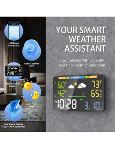 Estación Meteorológica WiFi EnvyBox 8.5" LED Doble Alimentación 2