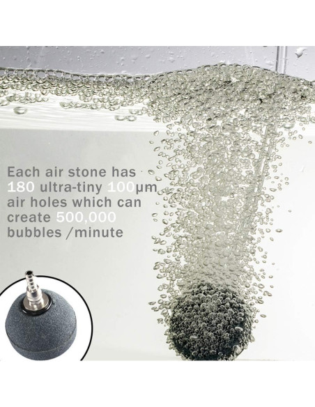 Piedra de Aire Cilindro Quickun 2" para Acuario y Hidroponía