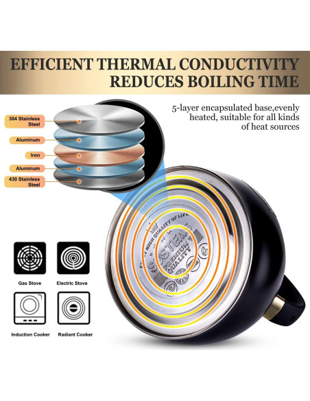 Tetera Silbante SUSTEAS de Acero Inoxidable 2.5L con Mitón