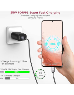 Kit Cargador Rápido VELOGK 25W Tipo C + 2 Cables 1m 2