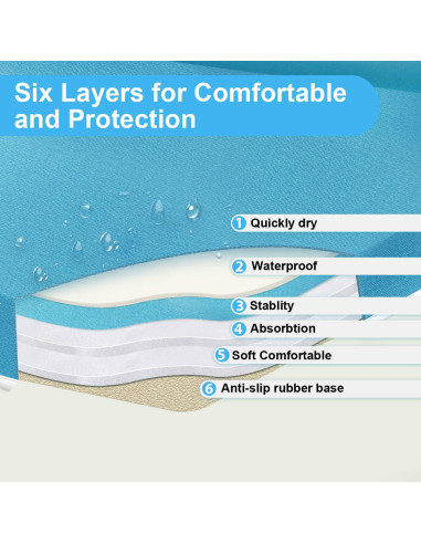 Almohadilla de Baño GameXcel Azul con Organizador de Juguetes