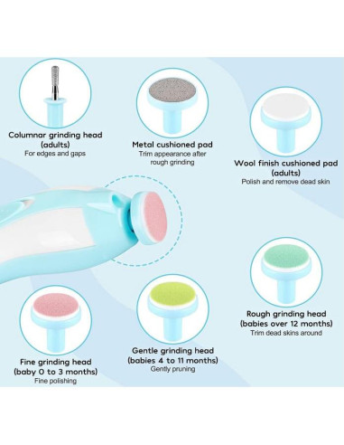 Afilador de Uñas Eléctrico AVOA para Bebés - Corte Seguro y Rápido