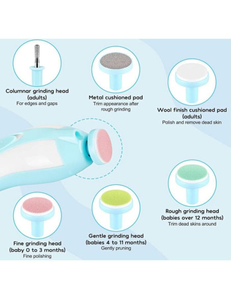 Afilador de Uñas Eléctrico AVOA para Bebés - Corte Seguro y Rápido