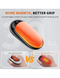 Calentadores de Manos Recargables coldSky LY116 4000mAh 2 Piezas 2