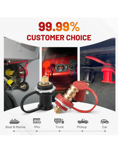 Terminal de Batería Remoto RED WOLF RW-WJ06-3017 250A DC 12V