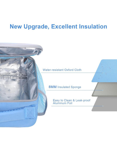 Caja de Almuerzo Aislada Amersun para Niños 4L Azul Bebé