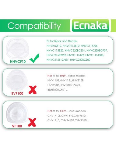 Paquete de 6 Filtros HNVCF10 para Aspiradoras Black y Decker