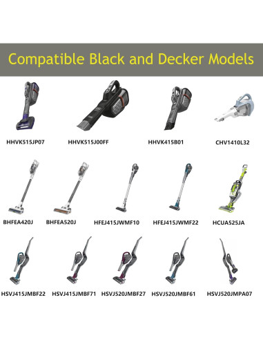 Cargador Black+Decker BHFEA520J Adaptador 100-240V