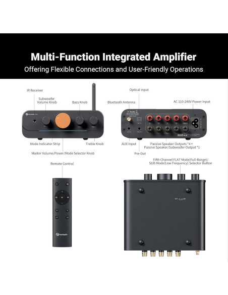 Amplificador Bluetooth Fosi Audio HT4S 5.0 Canales 300W