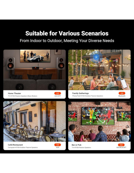 Amplificador Bluetooth Fosi Audio HT4S 5.0 Canales 300W