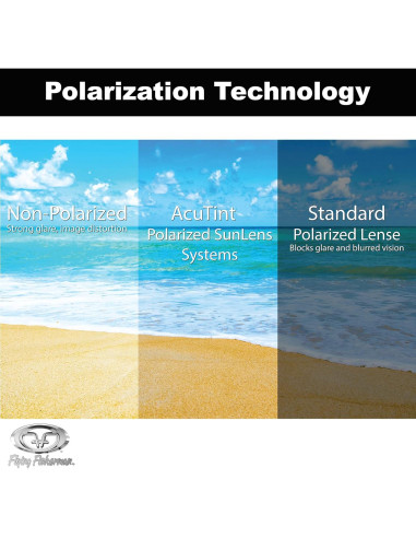 Gafas de sol polarizadas Flying Fisherman Maverick UV 100%