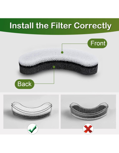 Filtros de agua para gatos Opeth WF050 WF100 - Paquete de 12