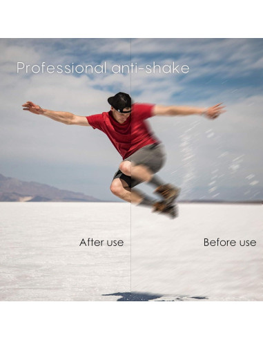 Control Remoto Inalámbrico AODELAN para Cámara Canon y Olympus