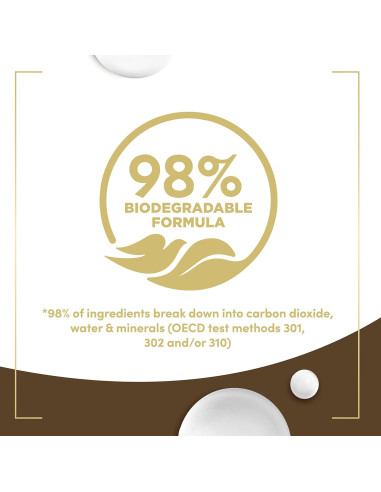 Dove Lavado Corporal 4x620ml Manteca de Coco y Cacao