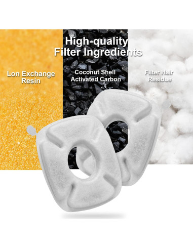 Filtros de agua para gatos Bravelk 16 piezas 2.8L