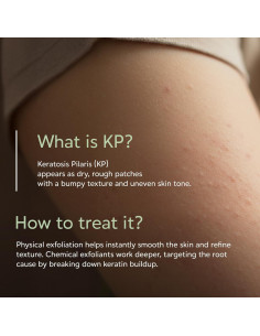 Jabón Corporal Exfoliante Glycology 199g Ácido Glicólico KP 2