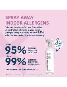 Spray Antialérgico Allergy Defender 1L - Control de Alergias 2