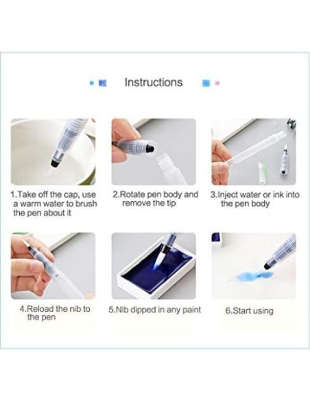 3 Plumas de Pincel de Acuarela Lind Kitchen 122mm Nylon