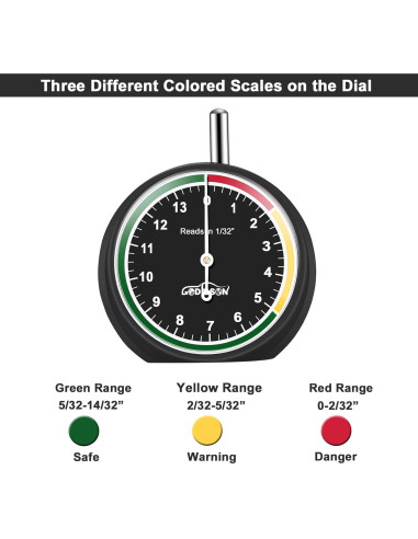 Medidor de Profundidad de Neumático GODESON 0.79 cm Dial