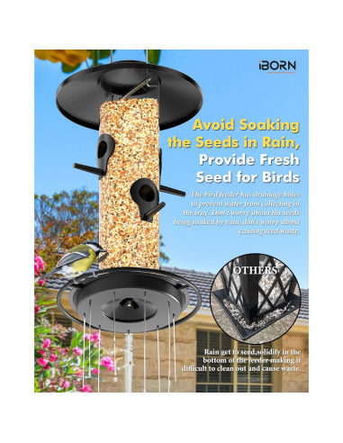 Comedero de Aves de Metal iBorn 0.91 kg con Techo 17 cm