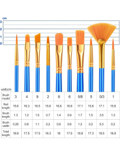 Juego de 10 Pinceles de Pintura Acrílica ESRICH - Multiusos 2