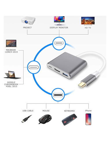 Adaptador USB C a HDMI 4K 3 en 1 F-02-001-Silver Gris