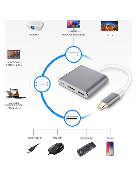 Adaptador USB C a HDMI 4K 3 en 1 F-02-001-Silver Gris