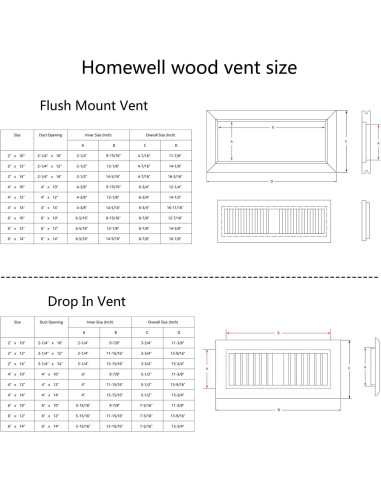 Registro de Piso Empotrado Homewell 6x10" Roble Rojo Sin Acabado