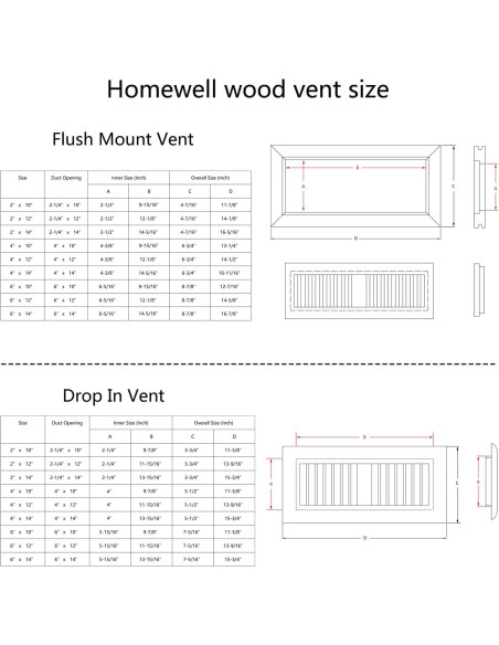 Registro de Piso Empotrado Homewell 6x10" Roble Rojo Sin Acabado