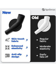 Manguitas de Compresión UV Aprilswan - Antideslizantes, 1 Par Negro 2