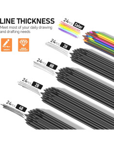 Juego de Lápices Mecánicos 2mm Cuatro Caramelos 17 Piezas 2