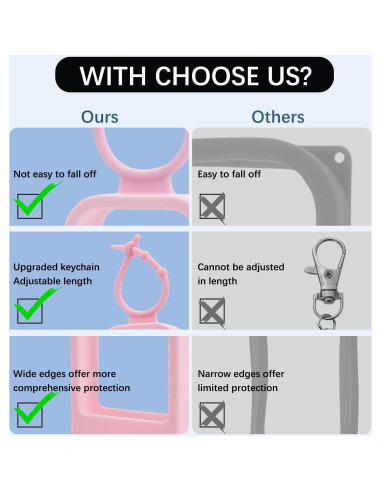 Funda de Silicona Ulbemoll para Spray Desinfectante Touchland 30ml