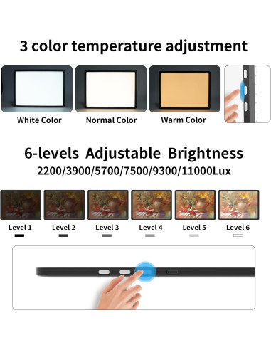 Mesa de Luz A4 TOHETO LED Magnética 3 Modos 6 Brillos