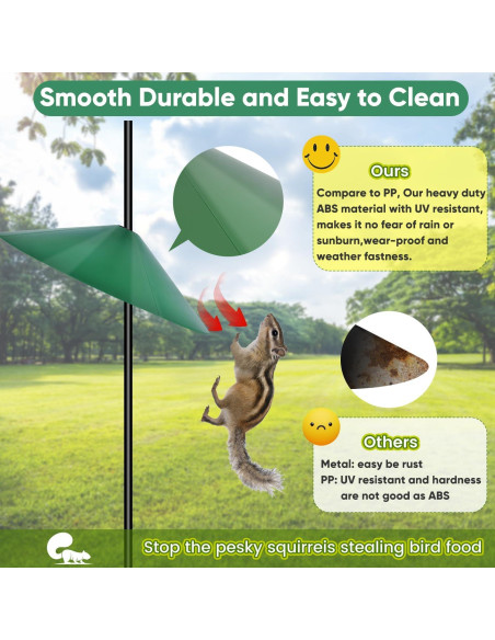 Baffle para Ardillas KITVONA 61 cm Verde - A prueba de aves