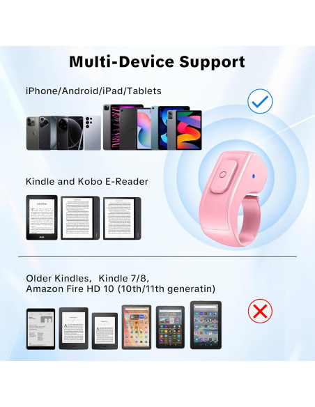 Control Remoto Turner de Página Oresoc FYQ-K1 Rosa para Kindle