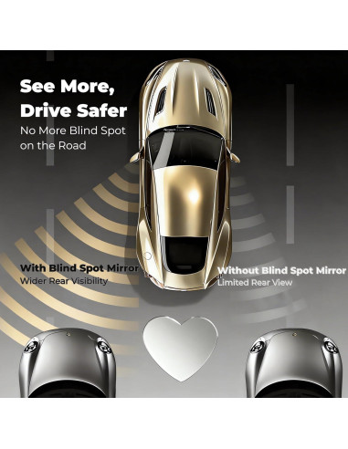 Espejos de Punto Ciego MARLBSTON 2" Cromados HD - Paquete de 2